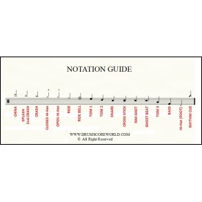 NOTATION GUIDE